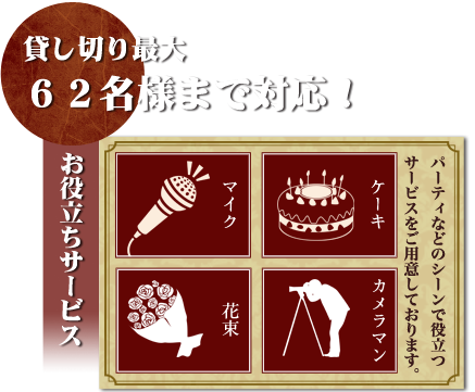 貸し切り最大62名様まで対応